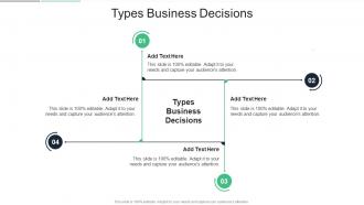 Types Business Decisions In Powerpoint And Google Slides Cpb