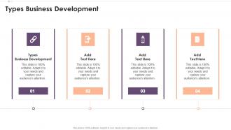 Types Business Development In Powerpoint And Google Slides Cpb