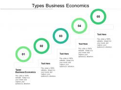 Types business economics ppt powerpoint presentation layouts example file cpb