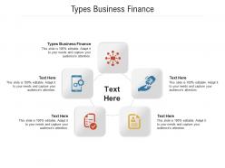 Types business finance ppt powerpoint presentation show samples cpb