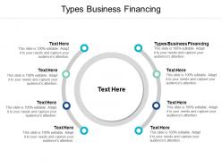 Types business financing ppt powerpoint presentation portfolio images cpb