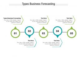 Types business forecasting ppt powerpoint presentation icon introduction cpb