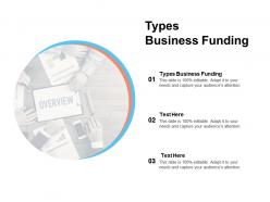 Types business funding ppt powerpoint presentation portfolio ideas cpb