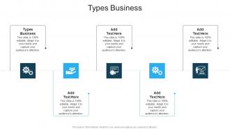 Types Business In Powerpoint And Google Slides Cpb