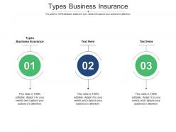 Types business insurance ppt powerpoint presentation layouts graphic tips cpb