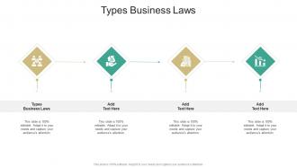 Types Business Laws In Powerpoint And Google Slides Cpb