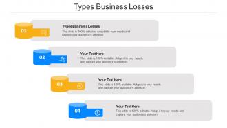Types Business Losses Ppt Powerpoint Presentation Portfolio Master Slide Cpb