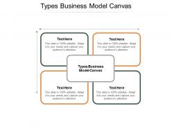 Types business model canvas ppt powerpoint presentation inspiration layout cpb