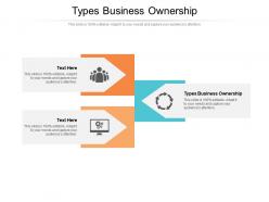 Types business ownership ppt powerpoint presentation layouts inspiration cpb
