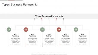 Types Business Partnership In Powerpoint And Google Slides Cpb