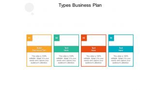 Types business plan ppt powerpoint presentation model example introduction cpb