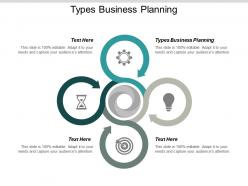 Types business planning ppt powerpoint presentation slides backgrounds cpb