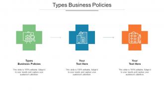 Types Business Policies Ppt Powerpoint Presentation Outline Structure Cpb