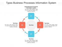 Types business processes information system ppt powerpoint presentation inspiration visuals cpb