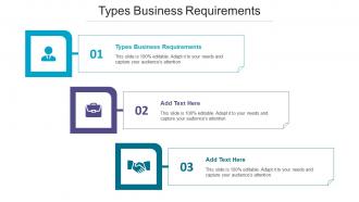 Types Business Requirements Ppt Powerpoint Presentation Inspiration Cpb