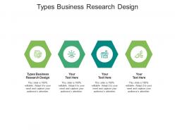Types business research design ppt powerpoint presentation styles graphics tutorials cpb