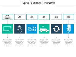 Types business research ppt powerpoint presentation infographic template designs cpb