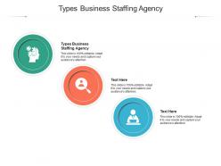 Types business staffing agency ppt powerpoint presentation infographic template example file cpb