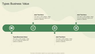Types Business Value In Powerpoint And Google Slides Cpb