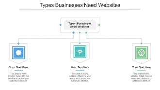 Types Businesses Need Websites Ppt Powerpoint Presentation Slides Sample Cpb