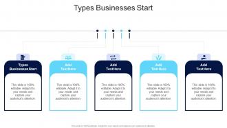 Types Businesses Start In Powerpoint And Google Slides Cpb