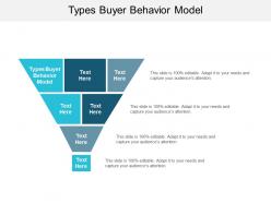 Types buyer behavior model ppt powerpoint presentation styles layouts cpb