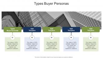 Types Buyer Personas In Powerpoint And Google Slides Cpb