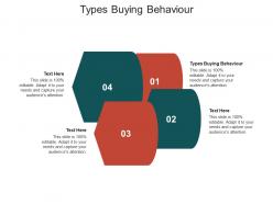 Types buying behaviour ppt powerpoint presentation infographic template example topics cpb