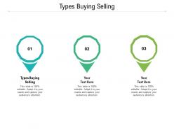 Types buying selling ppt powerpoint presentation file backgrounds cpb