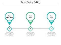 Types buying selling ppt powerpoint presentation outline templates cpb