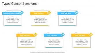 Types Cancer Symptoms In Powerpoint And Google Slides Cpb