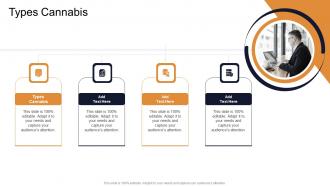 Types Cannabis In Powerpoint And Google Slides Cpb