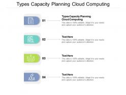 Types capacity planning cloud computing ppt powerpoint presentation slides example cpb