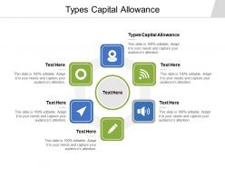 Types capital allowance ppt powerpoint presentation inspiration themes cpb
