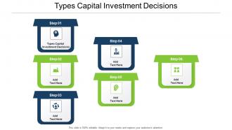 Types Capital Investment Decisions Ppt Powerpoint Presentation Portfolio Cpb