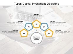 Types capital investment decisions ppt powerpoint presentation styles rules cpb