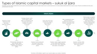Types Capital Markets Sukuk Al Ijara In Depth Analysis Of Islamic Finance Fin SS V