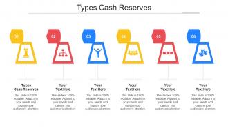 Types Cash Reserves Ppt Powerpoint Presentation Show Guidelines Cpb