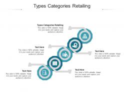 Types categories retailing ppt powerpoint presentation infographics portrait cpb