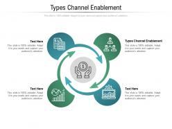 Types channel enablement ppt powerpoint presentation gallery example topics cpb