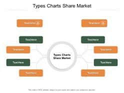 Types charts share market ppt powerpoint presentation styles background image cpb
