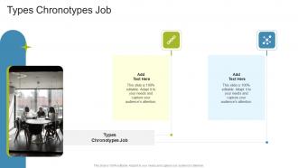 Types Chronotypes Job In Powerpoint And Google Slides Cpb