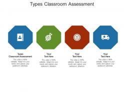 Types classroom assessment ppt powerpoint presentation icon tips cpb