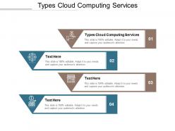 Types cloud computing services ppt powerpoint presentation slides graphics template cpb