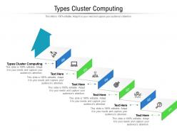 Types cluster computing ppt powerpoint presentation example 2015 cpb