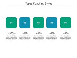 Types coaching styles ppt powerpoint presentation portfolio background image cpb