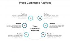 Types commerce activities ppt powerpoint presentation professional graphics example cpb