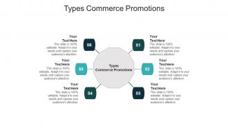 Types commerce promotions ppt powerpoint presentation layouts display cpb