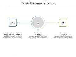 Types commercial loans ppt powerpoint presentation inspiration slide portrait cpb