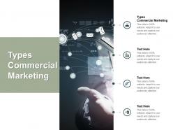 Types commercial marketing ppt powerpoint presentation slides influencers cpb
